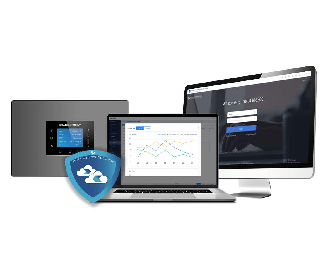 UCM RemoteConnect (UCMRC) — Service cloud de traversée NAT